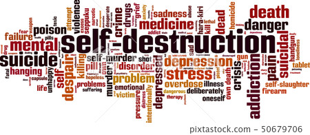 Self-destruction word cloud 50679706