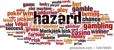 Hazard word cloud 50679800