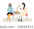 Two beautiful women talking friendly at coffee shop while drinking and eating desserts , vector Two beautiful women talking friendly at coffee shop while drinking and eating desserts , vector 50693411