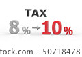 消費稅提高8％至10％ 50718478