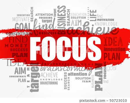 FOCUS word cloud collage FOCUS word cloud collage 50723010