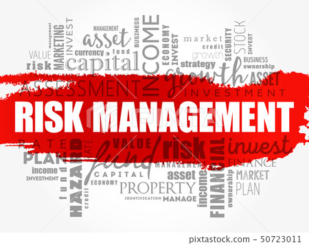 Risk Management word cloud collage Risk Management word cloud collage 50723011
