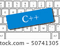 Image of programming language C ++ 50741305