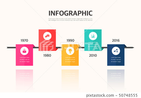 Chronological Text Business Chart Element Graph Chronological Text Business Chart Element Graph 50748555