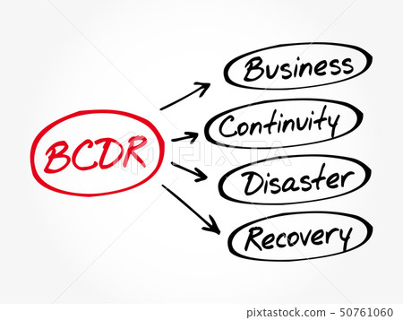 BCDR - Business Continuity Disaster Recovery BCDR - Business Continuity Disaster Recovery 50761060