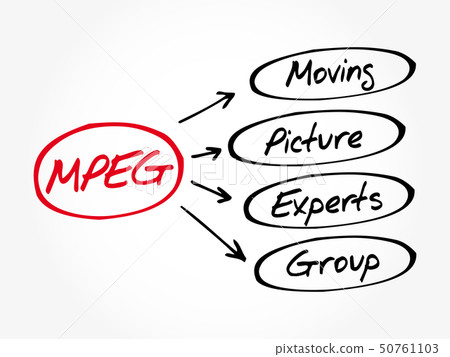 MPEG - Moving Picture Experts Group acronym 50761103