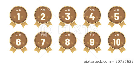 Popularity ranking Best 10 set 50785622