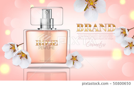 cherry blossom perfume