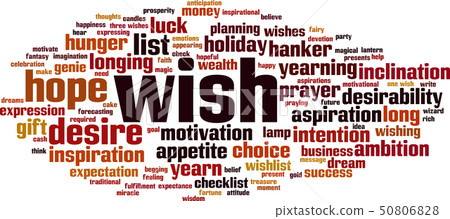 Wish word cloud Wish word cloud 50806828