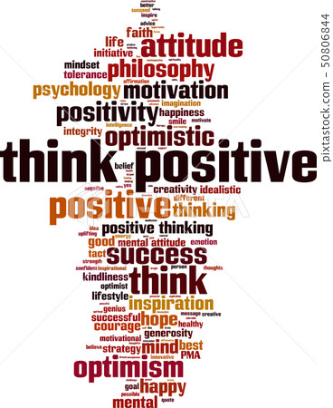 Think positive word cloud 50806844