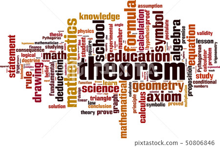 Theorem word cloud Theorem word cloud 50806846