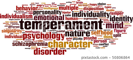 Temperament word cloud Temperament word cloud 50806864