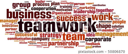 Teamwork word cloud 50806870