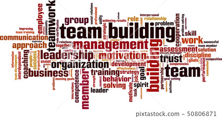 Team building word cloud 50806871