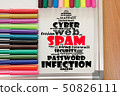Spam word cloud collage 50826111