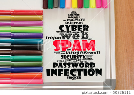 Spam word cloud collage 50826111