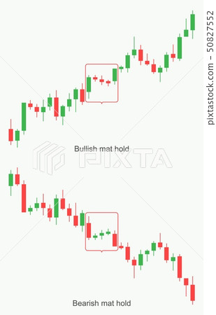 Stock market and exchange. Forex trading pattern. 50827552