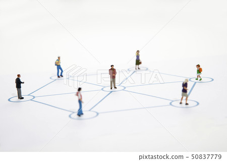 微型，網絡 50837779