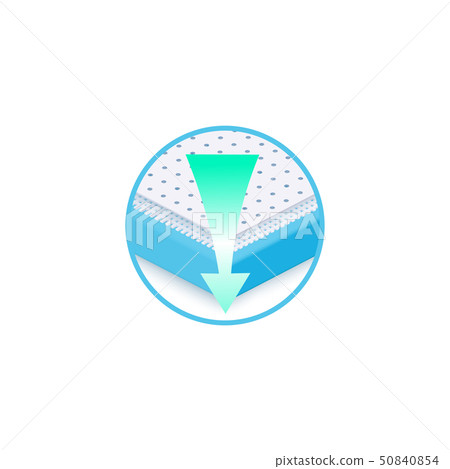 Layers of orthopedic mattress with arrow 3d vector illustration isolated on white. Layers of orthopedic mattress with arrow 3d vector illustration isolated on white. 50840854