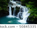 Great God of Water 50845335