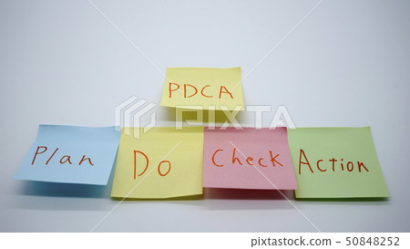 PDCA sticky note image 50848252