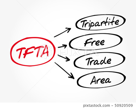TFTA - Tripartite Free Trade Area acronym TFTA - Tripartite Free Trade Area acronym 50920509