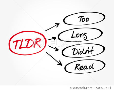 TLDR - Too Long Didn't Read acronym 50920521