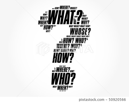 Question mark, word cloud background 50920566