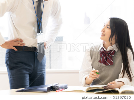 Individualized instruction Individualized instruction 51297030