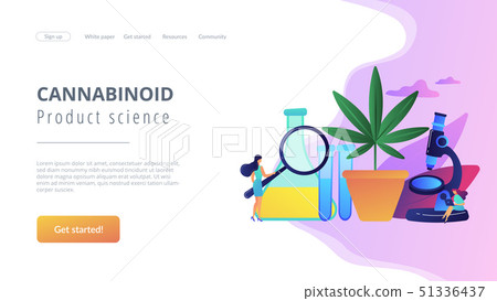 Marihuana products innovation concept landing page. 51336437