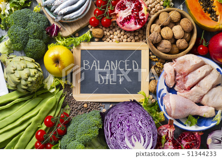 fruits, vegetables, fish, meat, text balanced diet fruits, vegetables, fish, meat, text balanced diet 51344233