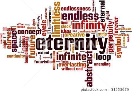 Eternity word cloud 51353679