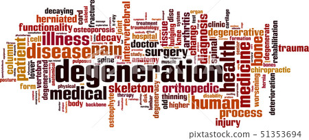 Degeneration word cloud Degeneration word cloud 51353694