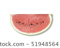 西瓜 51948564