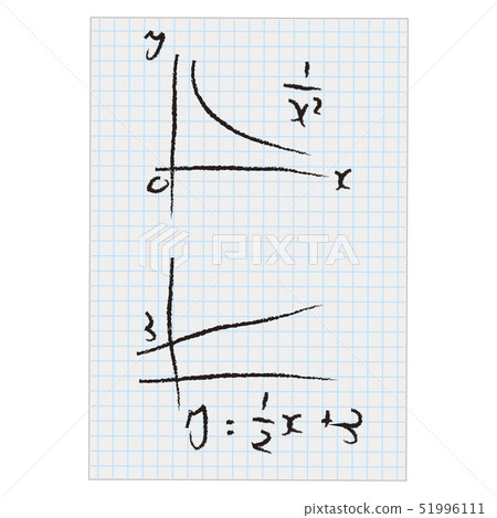 xy graph xy graph 51996111