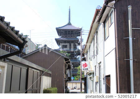 Retro Streets Retro Streets 52005217