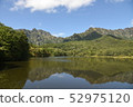 Nature wonderful mirror pond 52975120