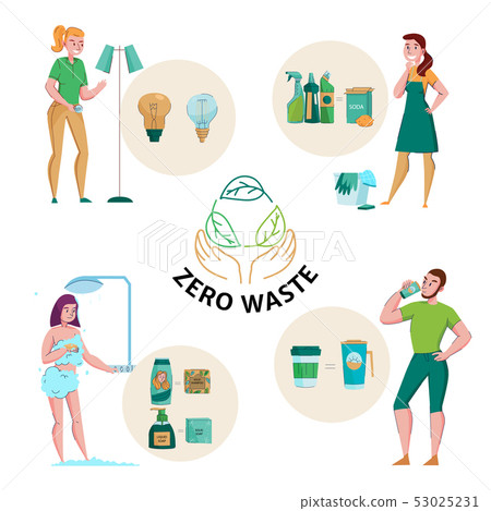 Zero Waste Flat Concept 53025231