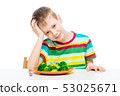 Child and a plate of broccoli, concept photo food 53025671