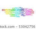 COMMUNICATION word cloud collage. Business and 53042756