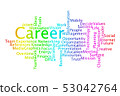 CAREER word cloud collage. Business and motivation 53042764