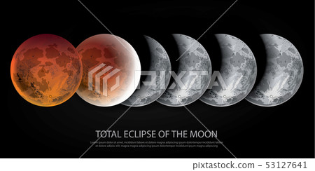 Total Eclipse of the Moon Vector illustration 53127641
