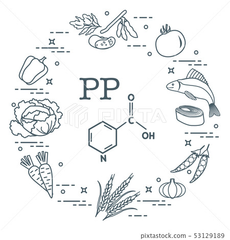 Foods rich in vitamin PP Foods rich in vitamin PP 53129189