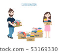 vector cartoon illustration 53169330