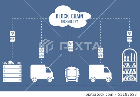 Blockchain RFID technology. Winemaking. 53185658