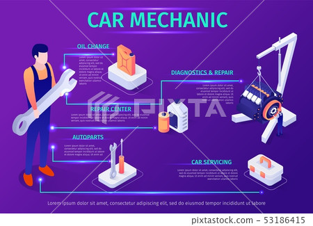 Banner with Infographic Icons for Car Service 53186415