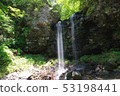 Nagara River source stream couple waterfall 01 53198441