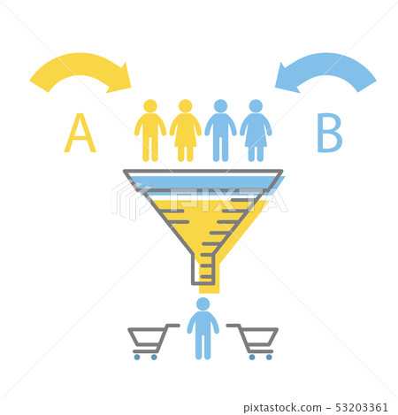 The digital marketing funnel infographics - A-B The digital marketing funnel infographics - A-B 53203361