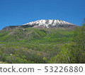 Enjoy Shinshu's Early Summer 19 53226880