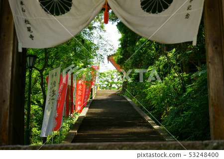 奈良，松尾德，北門2 53248400